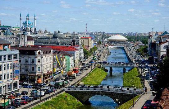 View of Kazan